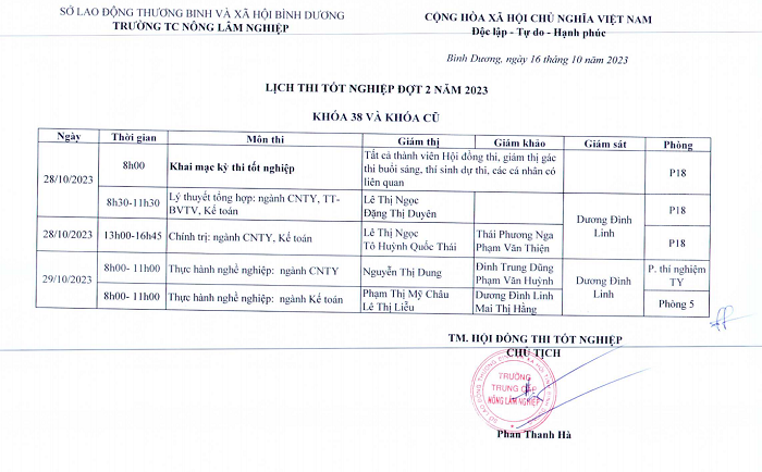 Lịch thi tốt nghiệp đợt 2, năm 2023